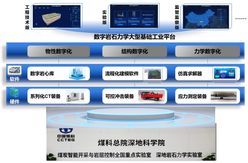 深化科技成果转化机制改革 知识产权资本化按下“快进键”