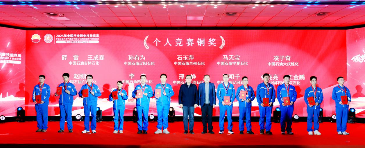 2025年全国行业职业催化重整装置操作工技能竞赛举办