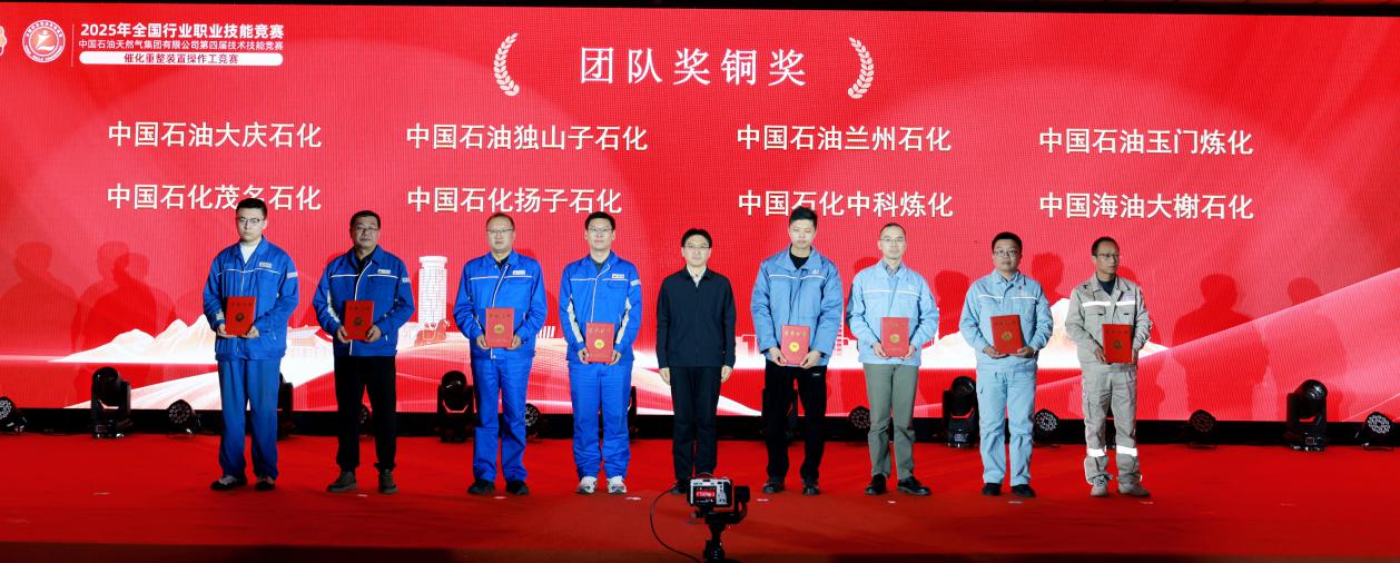 2025年全国行业职业催化重整装置操作工技能竞赛举办