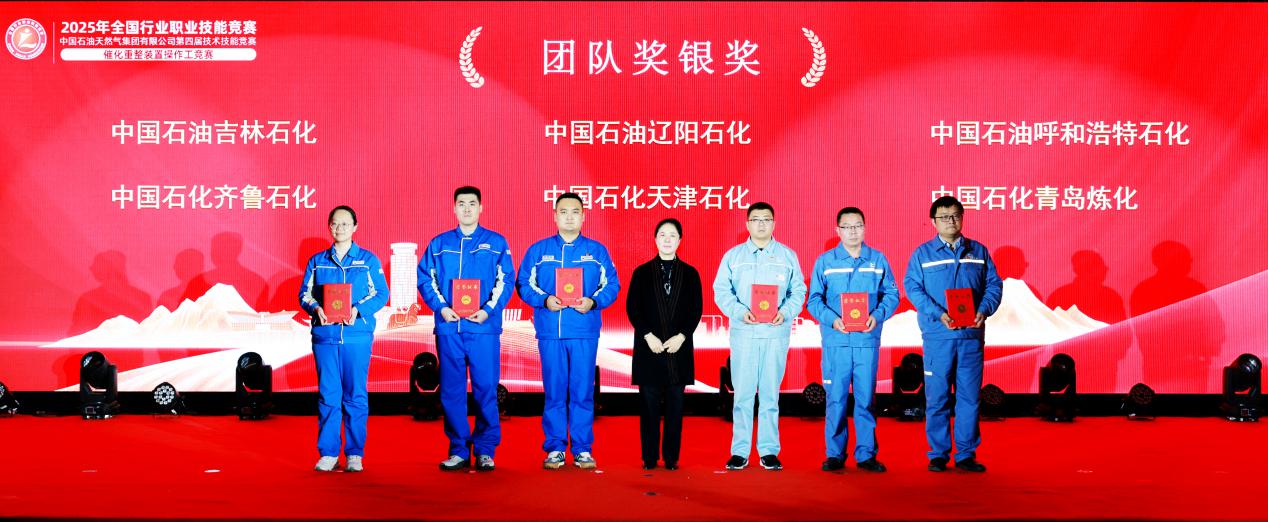 2025年全国行业职业催化重整装置操作工技能竞赛举办