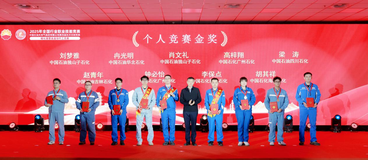 2025年全国行业职业催化重整装置操作工技能竞赛举办