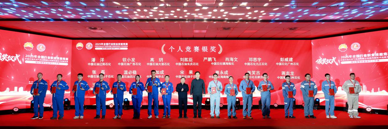 2025年全国行业职业催化重整装置操作工技能竞赛举办