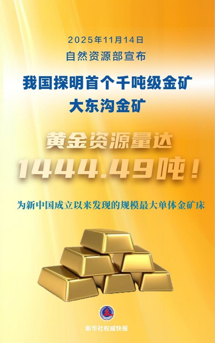 1444.49吨!我国探明首个千吨级金矿