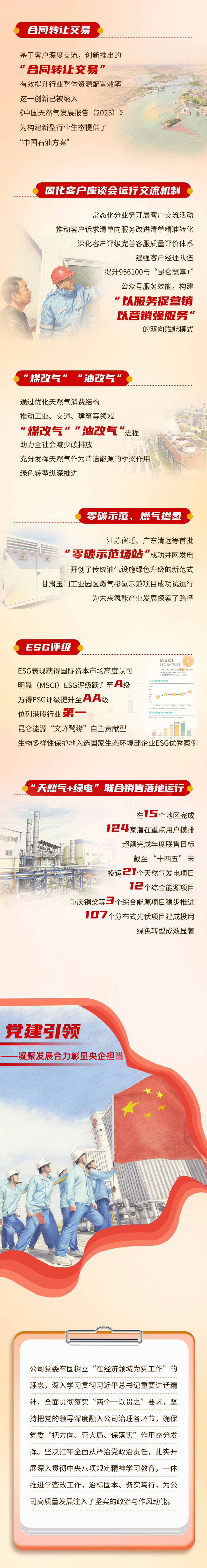 回眸“十四五”实干答卷 擘画“十五五”发展新篇——一图看中国石油天然气销售公司高质量发展纪实