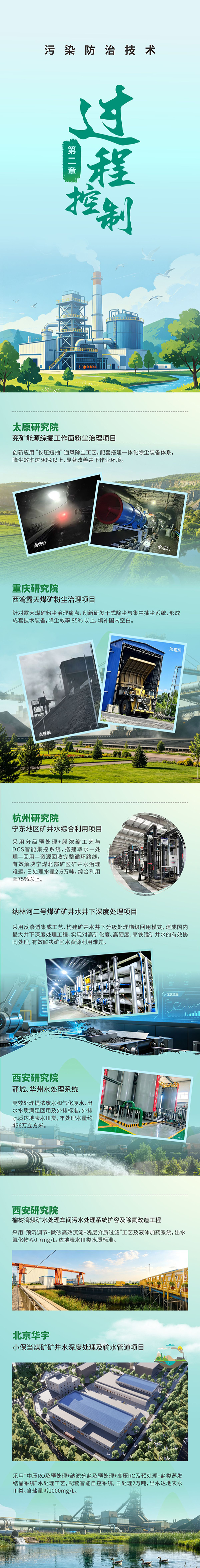 世界环境日|中国煤科绘就矿山绿色发展新图景