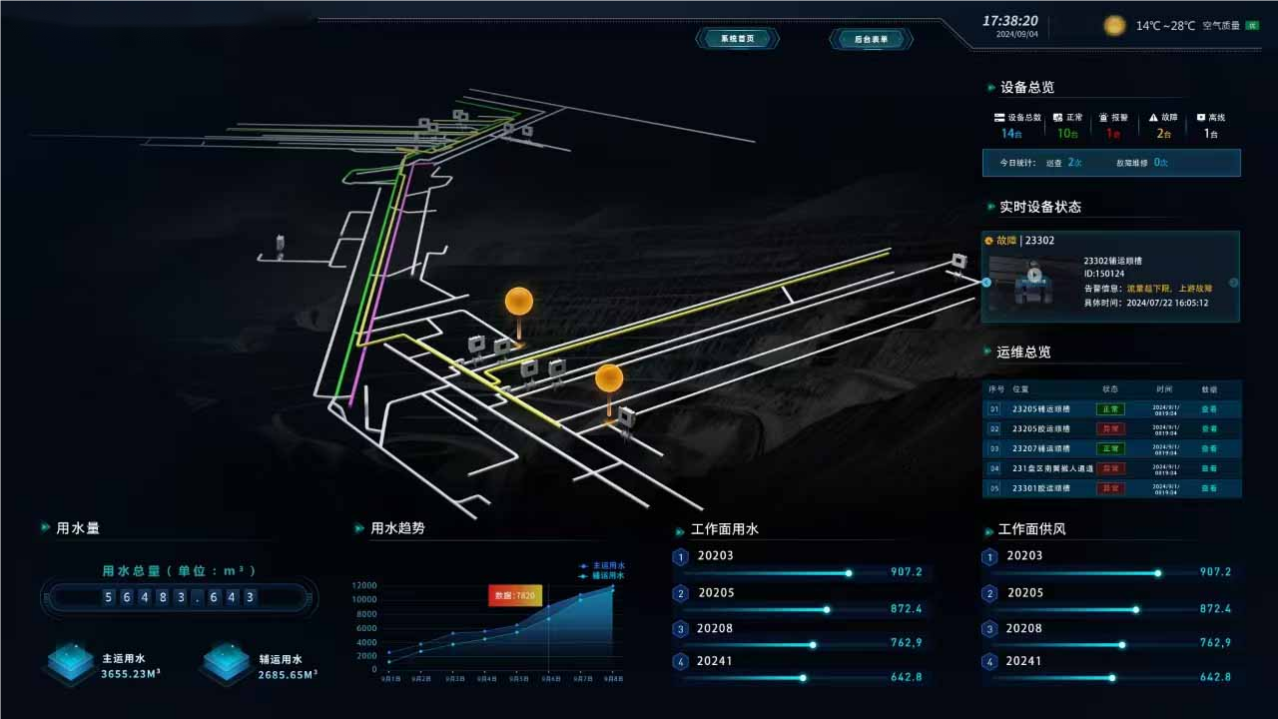 守护·润泽·创造：中国煤科的时代水答卷