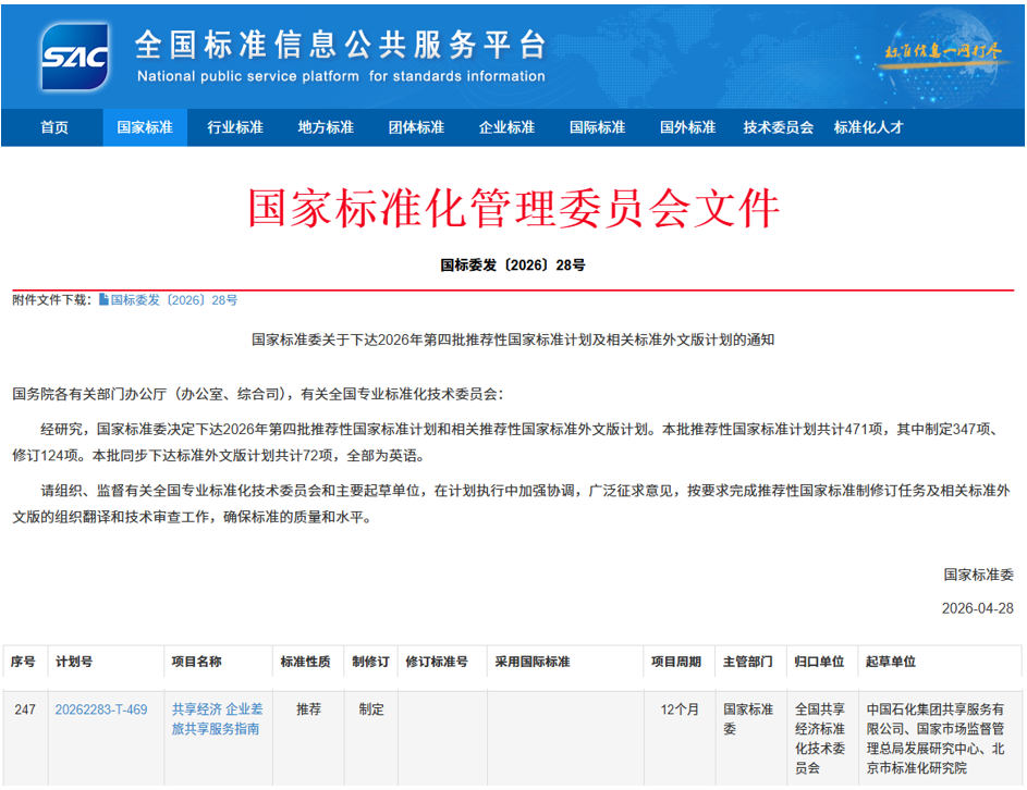 中国石化共享服务公司企业差旅国家标准获批立项