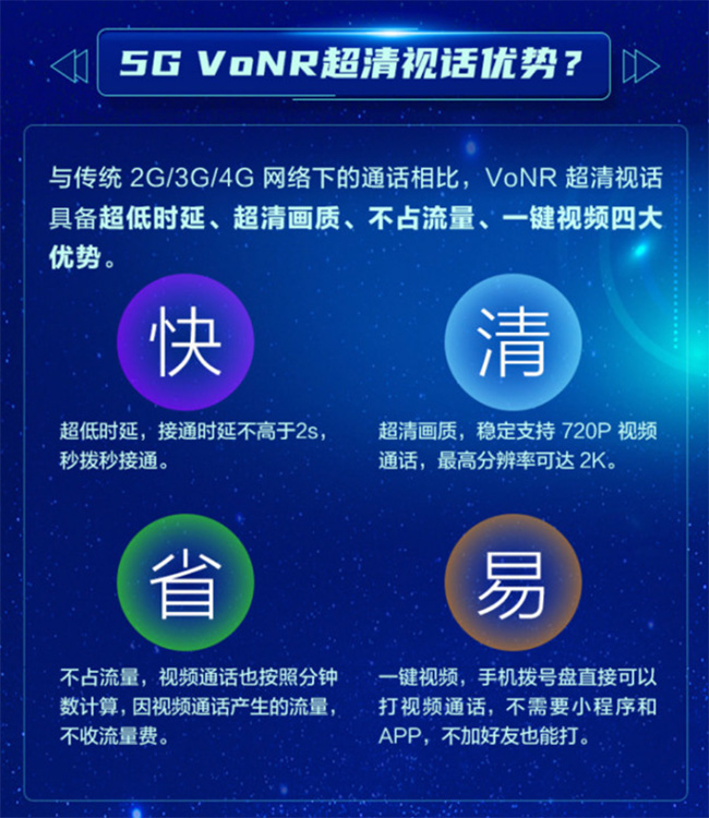 小米全面支持中国移动5G新通话业务