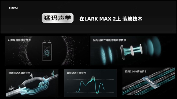 从专业监听到全民创作 猛玛重塑音频创作范式