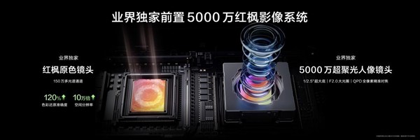 华为nova 15系列发布，抢占年轻用户心智