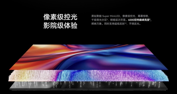 告别传统电视！华为智慧屏 MateTV体验为王