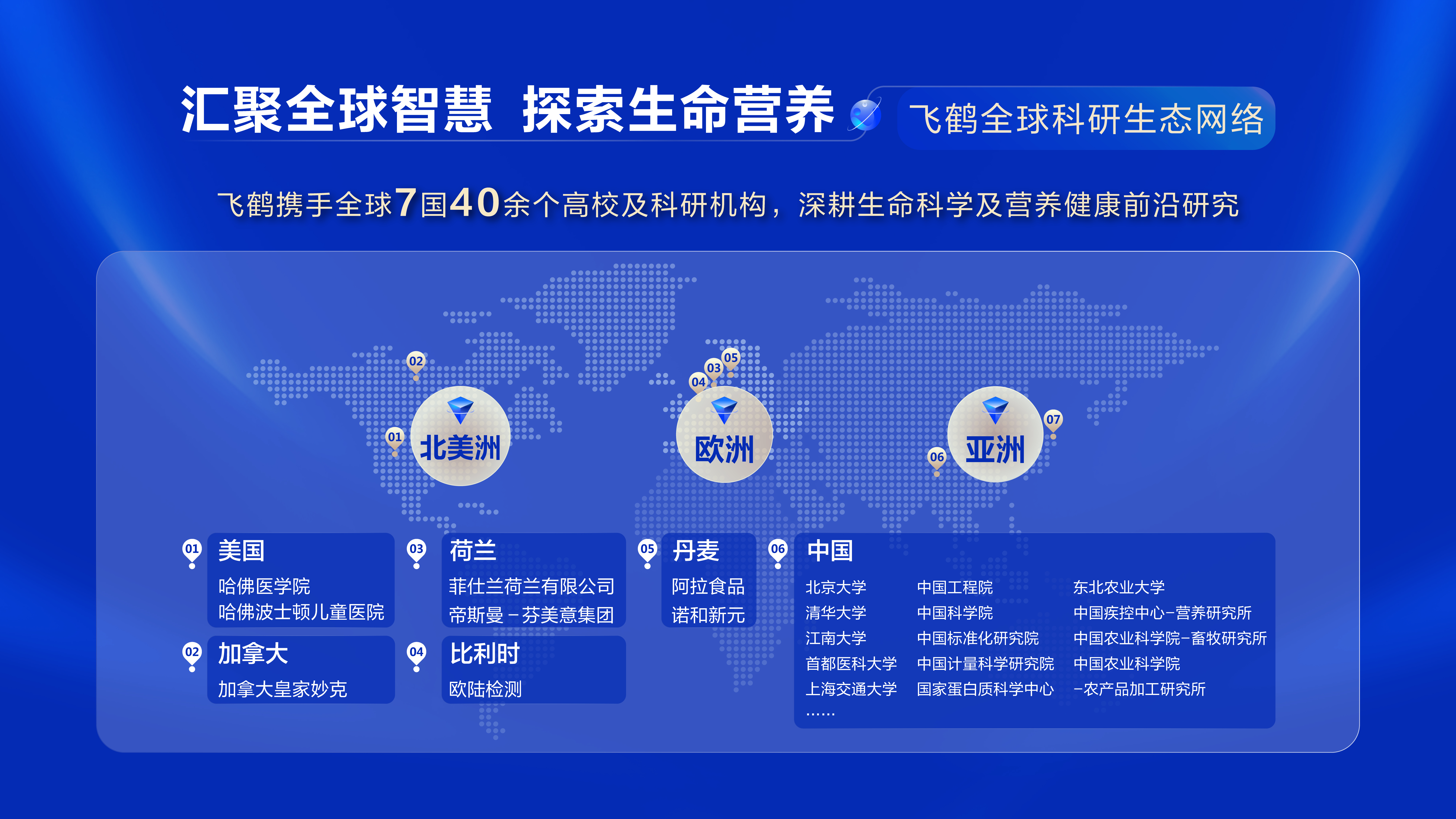 飞鹤携哈佛、耶鲁等顶尖专家齐聚新加坡 乳蛋白技术突破及全龄营养布局获全球关注