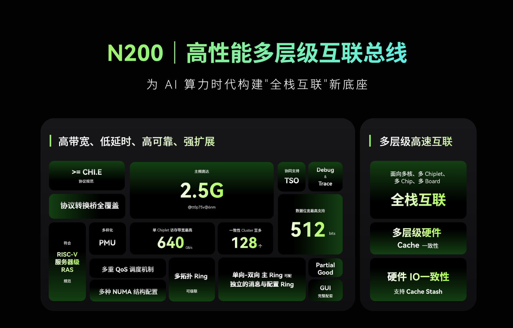 进迭时空N200研发完成，国产RISC-V AI CPU 补齐系统级算力关键一环